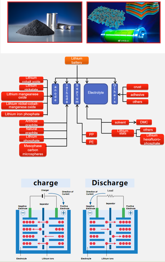 Battery Pack