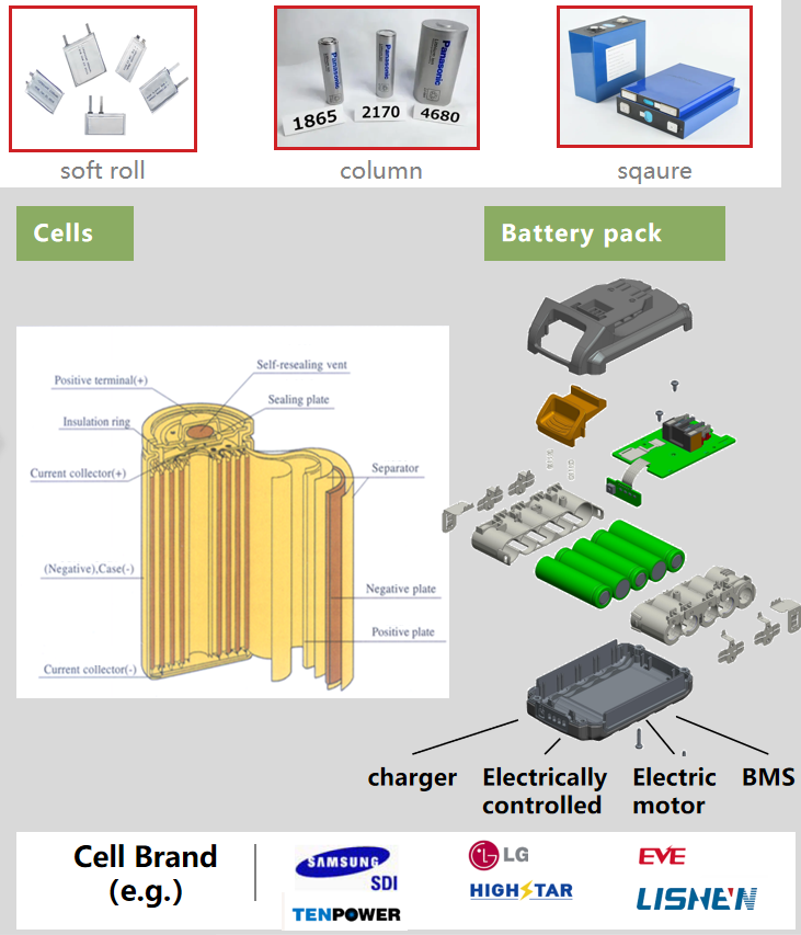 Battery Pack
